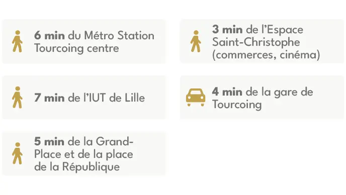 LILLE-TOURCOING : Couvent de Havré — visuel 6