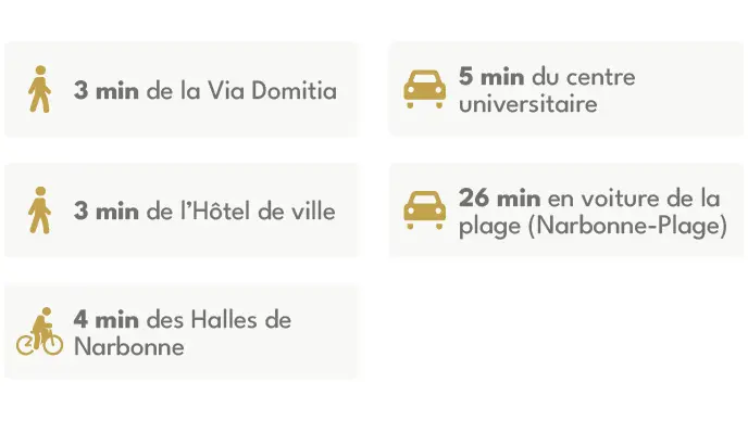 NARBONNE : Lion d’Or — visuel 3