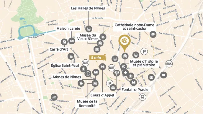 NÎMES : Grizot — visuel 2