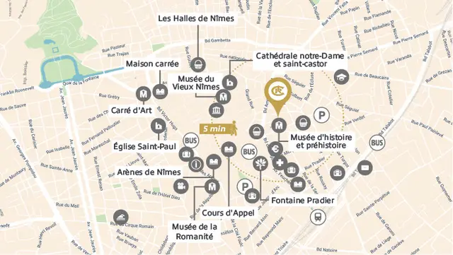NÎMES : Grizot, visuel 2