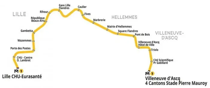 Résidence La Maison Blanche - Advenis Résidences — visuel 6
